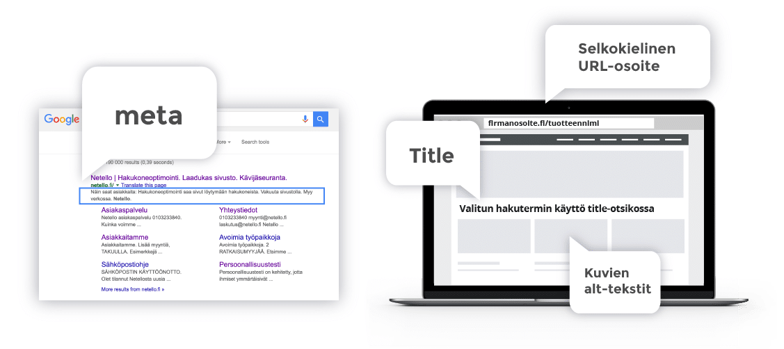 Tekninen Hakukoneoptimointi