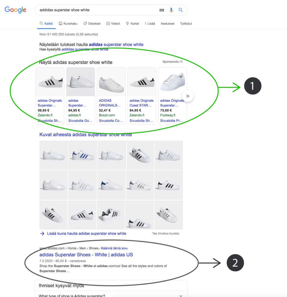 Shopping ads